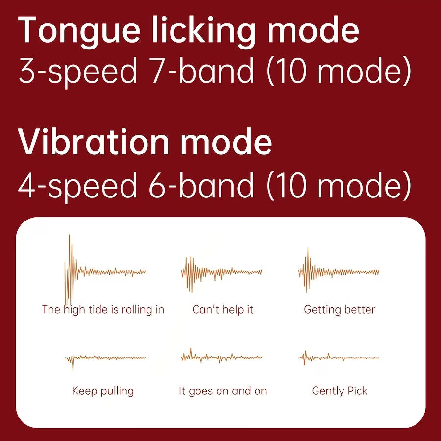 Lick & Bliss™ – 2-in-1 Tongue Licking & Suction Vibrator